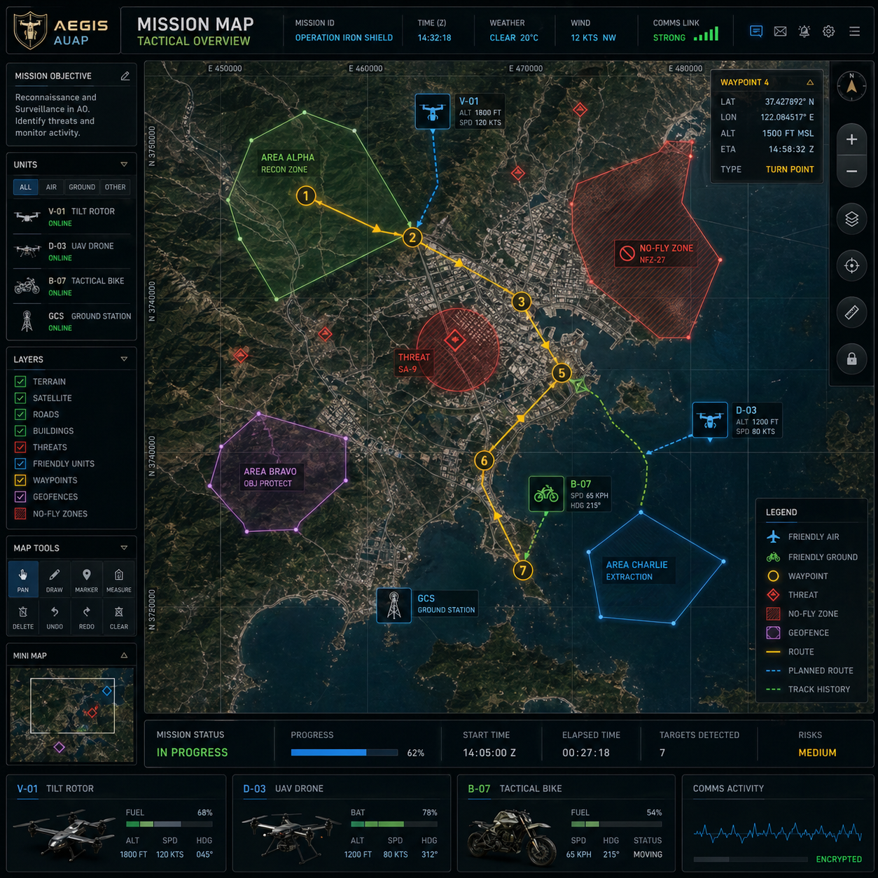 Aegis AUAP tactical mission map overview